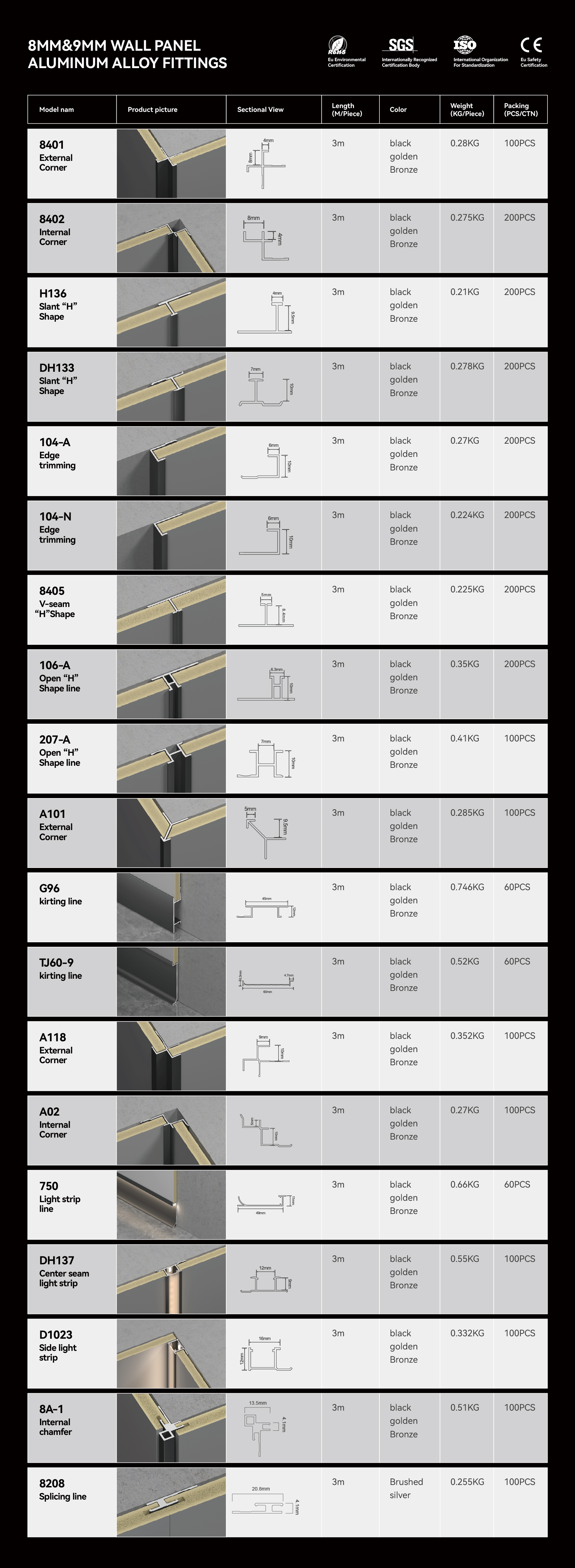 Aluminum Alloy Profile-3