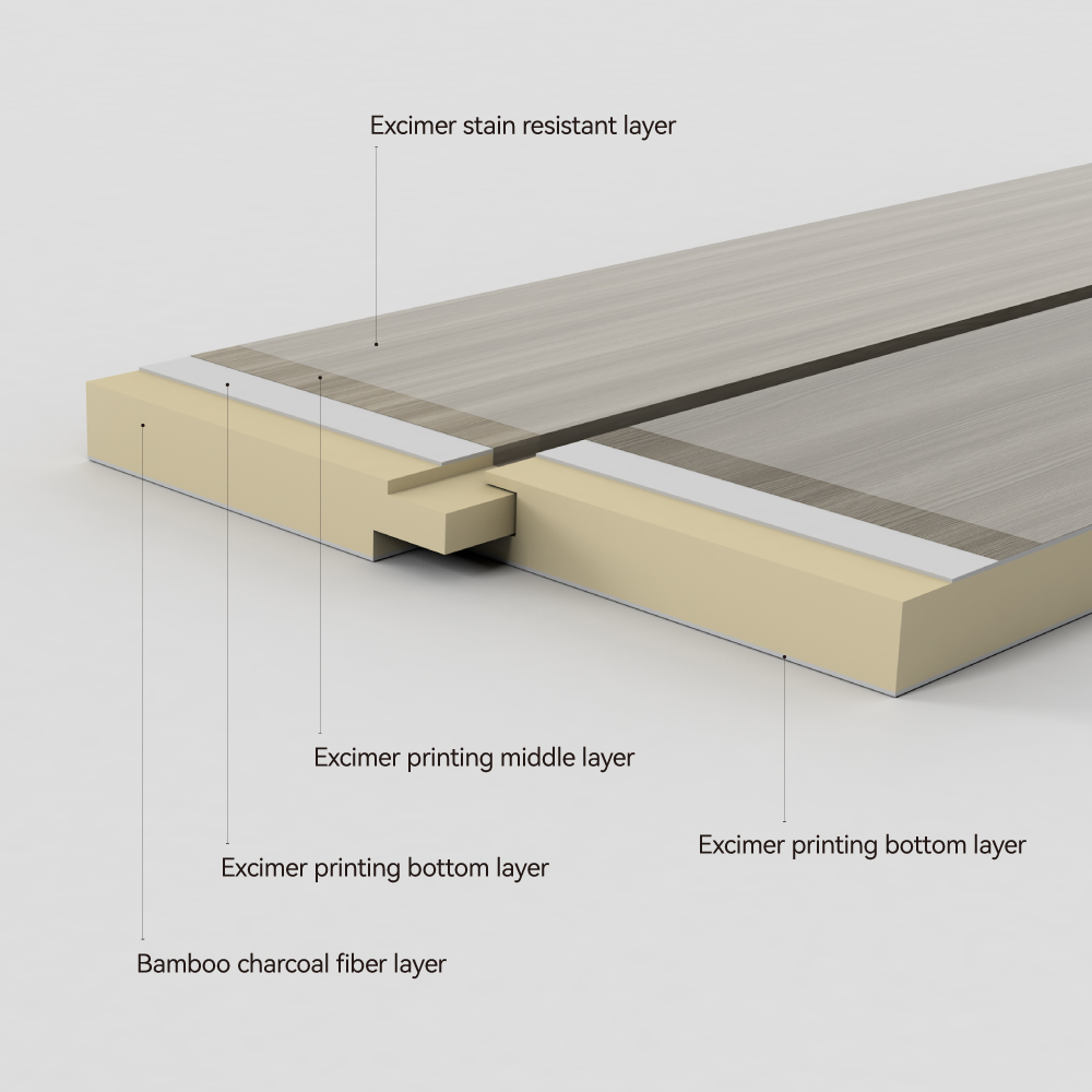 WPC Solid Splicing Board